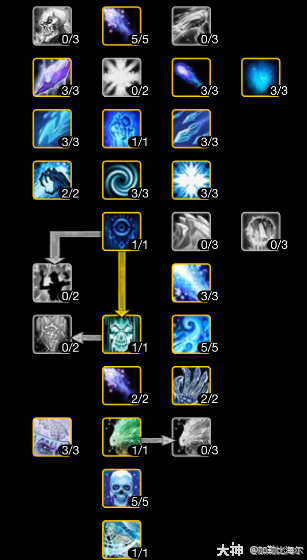 魔兽世界ICC冰法玩法攻略