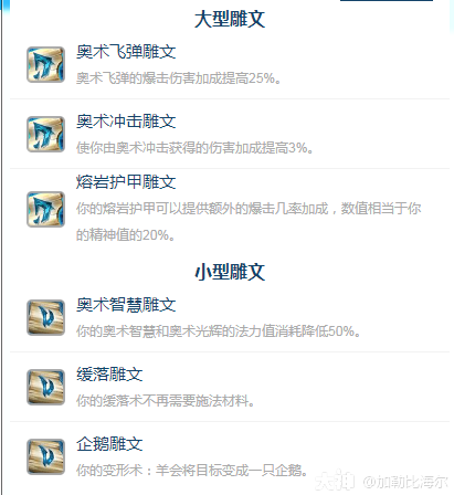 魔兽世界ICC奥法玩法攻略