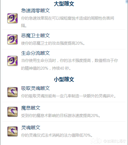 魔兽世界ICC恶魔术玩法攻略