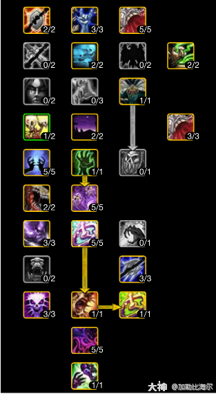 魔兽世界ICC痛苦术玩法攻略