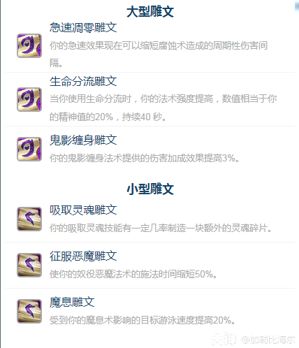 魔兽世界ICC痛苦术玩法攻略