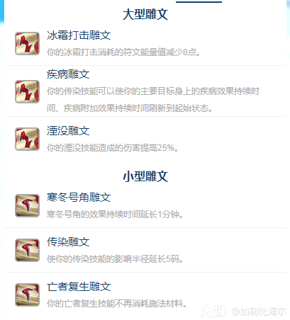 魔兽世界ICC冰DK玩法攻略