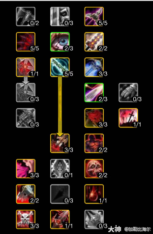 魔兽世界ICC血DK玩法攻略