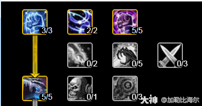 魔兽世界ICC血DK玩法攻略