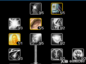 魔兽世界ICC惩戒骑玩法攻略