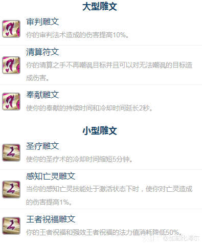 魔兽世界ICC惩戒骑玩法攻略