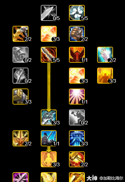 魔兽世界ICC惩戒骑玩法攻略