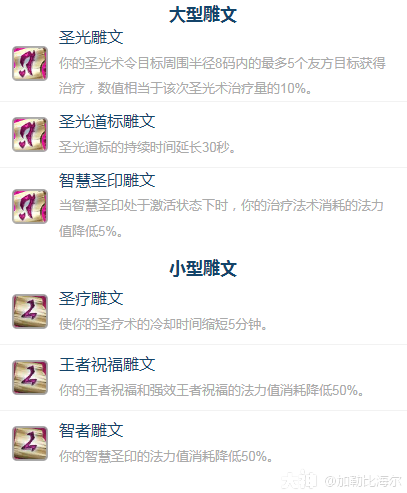 魔兽世界ICC奶骑玩法攻略