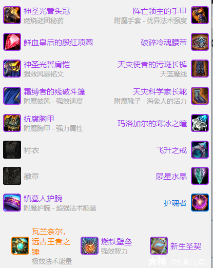 魔兽世界ICC奶骑玩法攻略