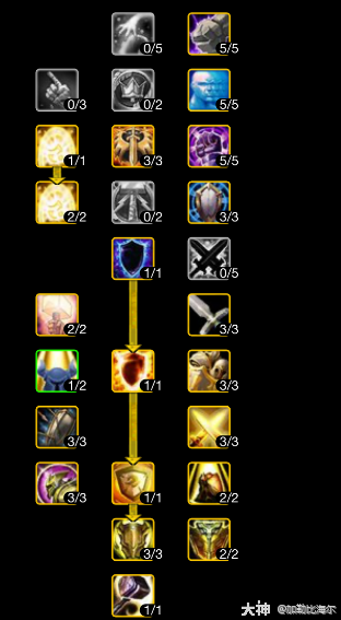 魔兽世界ICC防骑玩法攻略