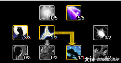 魔兽世界ICC奶德玩法攻略