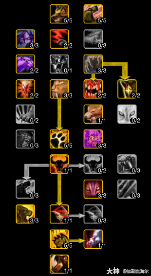 魔兽世界ICC猫德玩法攻略