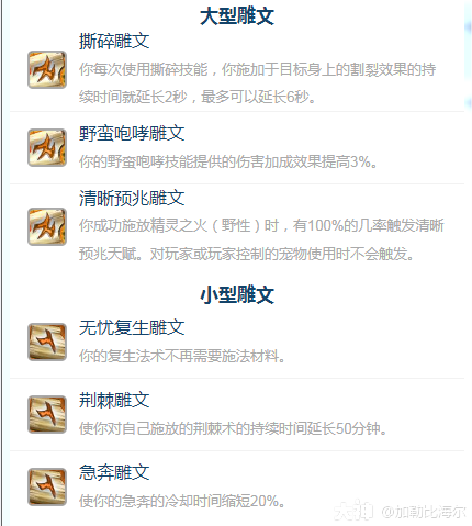 魔兽世界ICC猫德玩法攻略