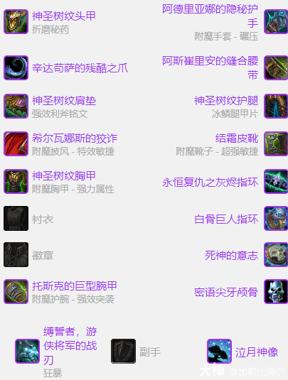 魔兽世界ICC猫德玩法攻略