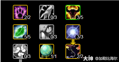 魔兽世界ICC熊T玩法攻略