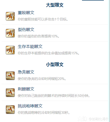 魔兽世界ICC熊T玩法攻略