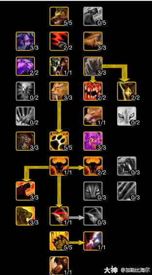 魔兽世界ICC熊T玩法攻略