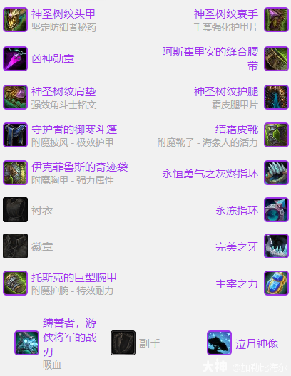 魔兽世界ICC熊T玩法攻略