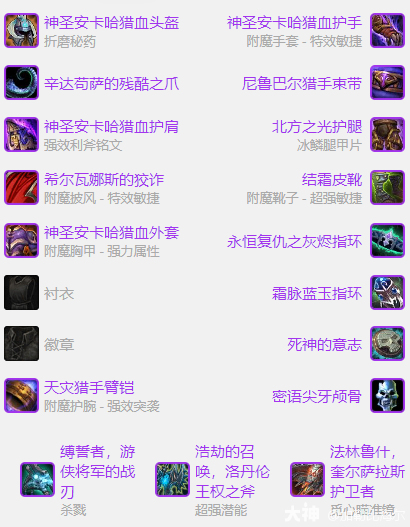 魔兽世界ICC射击猎玩法攻略