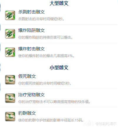 魔兽世界ICC生存猎玩法攻略