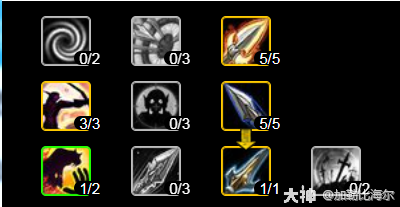 魔兽世界ICC生存猎玩法攻略