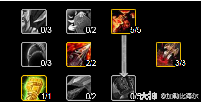 魔兽世界ICC敏锐贼玩法攻略