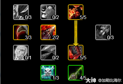 魔兽世界ICC战斗贼玩法攻略