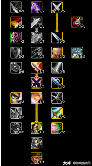 魔兽世界ICC战斗贼玩法攻略