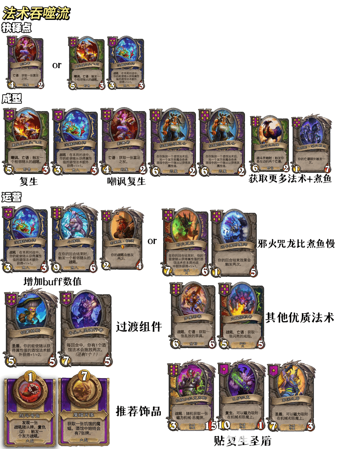 炉石传说32.2.2酒馆战棋法术吞噬流玩法攻略