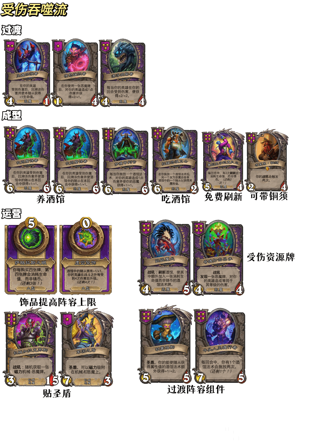 炉石传说32.2.2酒馆战棋受伤吞噬流玩法攻略
