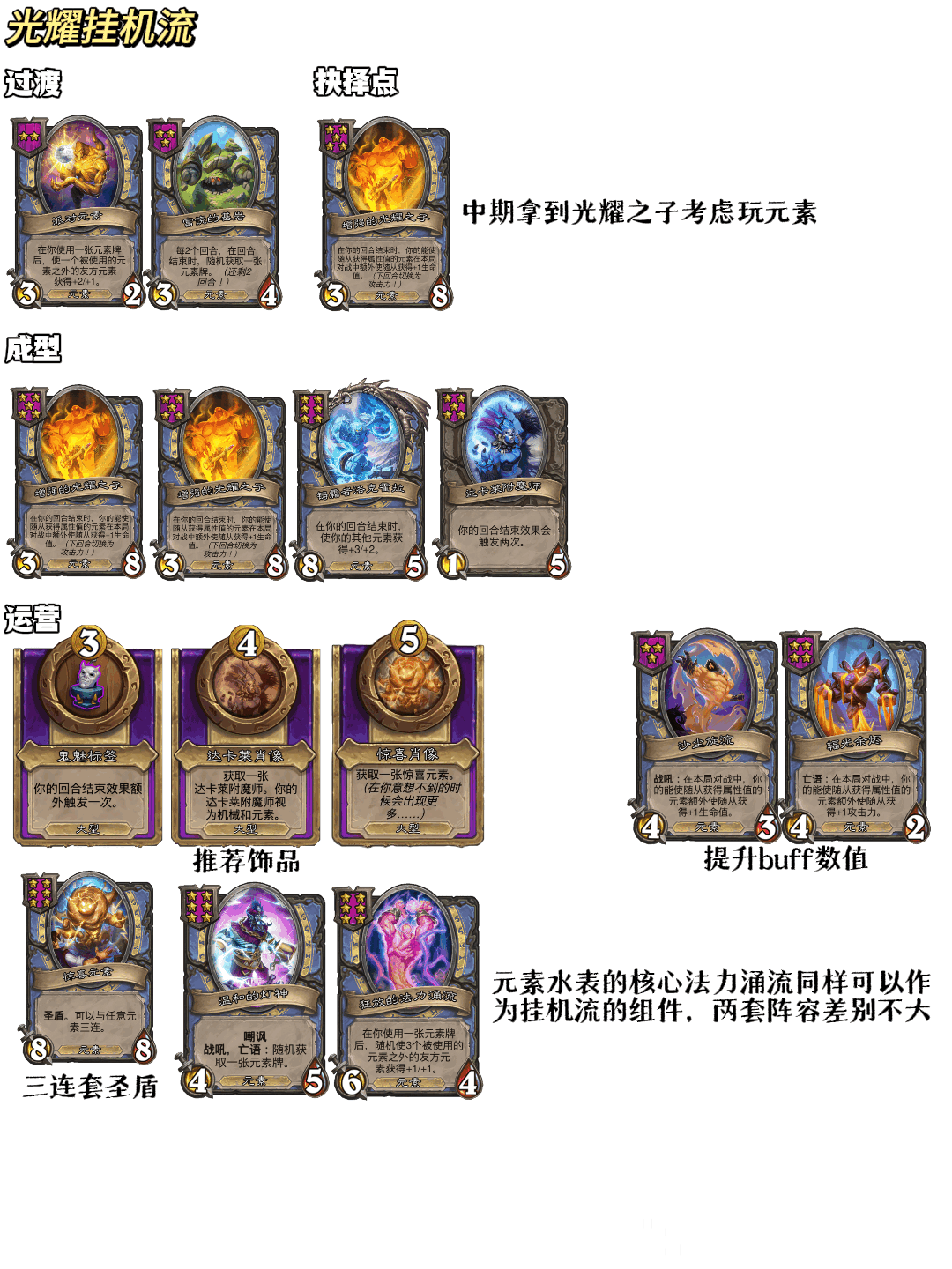 炉石传说32.2.2酒馆战棋光辉挂机流玩法攻略