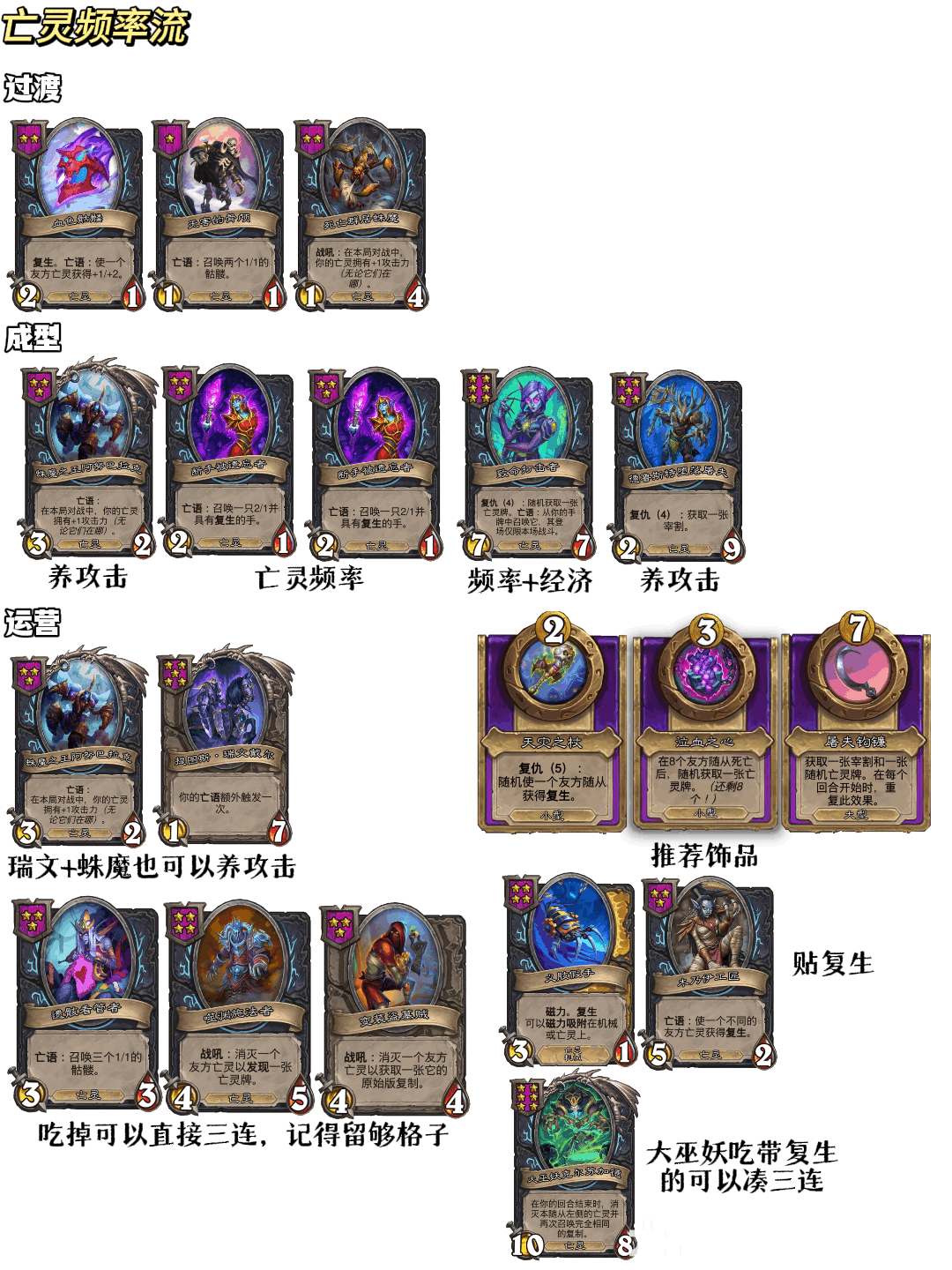 炉石传说32.2.2酒馆战棋亡灵频率流玩法攻略