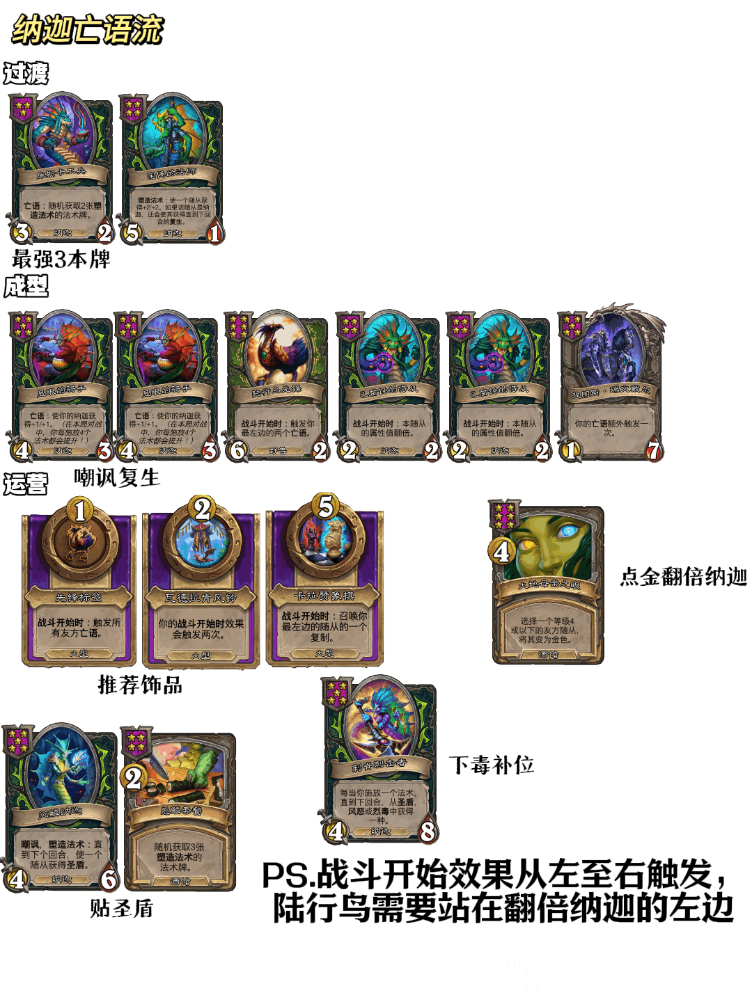 炉石传说32.2.2酒馆战棋纳迦亡语流玩法攻略