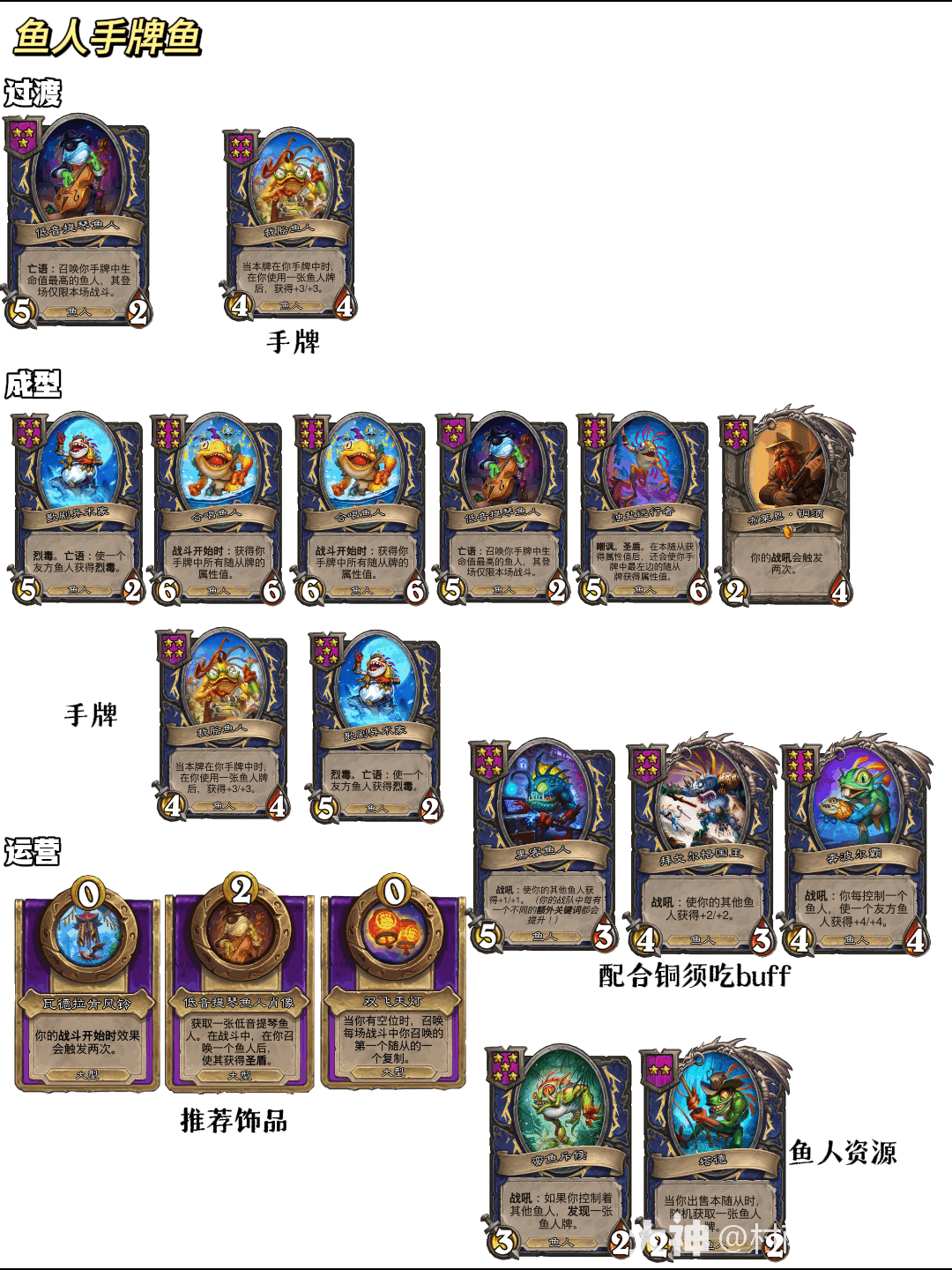 炉石传说32.2.2酒馆战棋鱼人手牌鱼玩法攻略