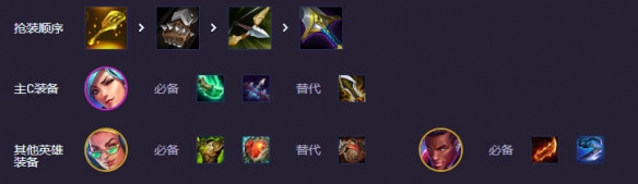 云顶之弈强音再争霸8比特女警阵容推荐