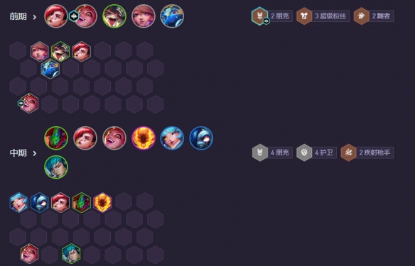 云顶之弈强音再争霸赌朋克金克丝阵容推荐