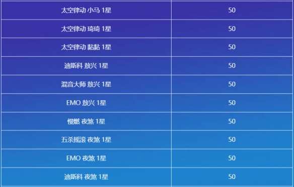 云顶之弈命运之轮召唤活动介绍