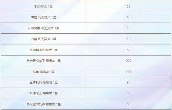 云顶之弈神王不朽盖伦活动介绍