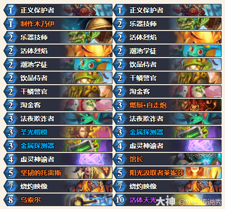 炉石传说真枝灼见成就攻略