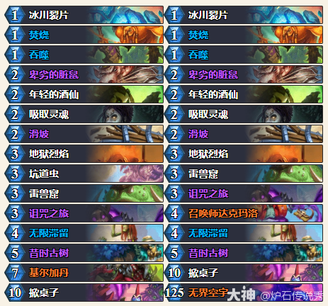 炉石传说世界之树的余烬控制术卡组代码推荐