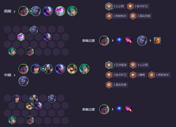 云顶之弈强音再争霸六秘术狐狸阵容推荐