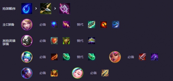 云顶之弈强音再争霸六秘术狐狸阵容推荐