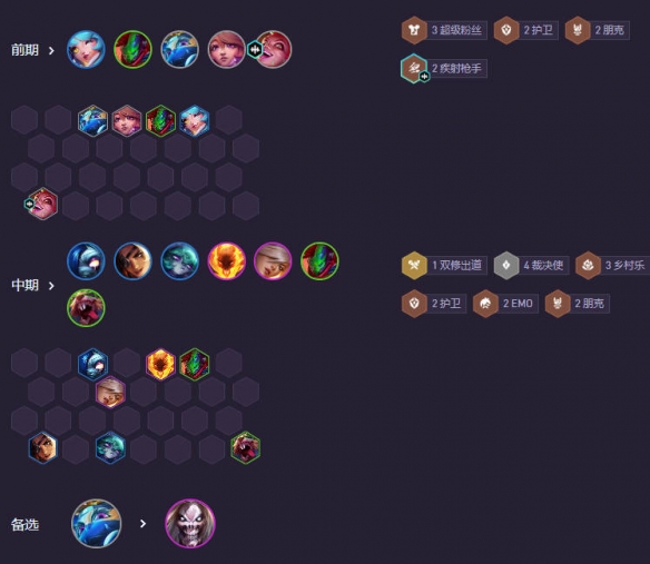 云顶之弈强音再争霸护卫裁决莎弥拉阵容推荐