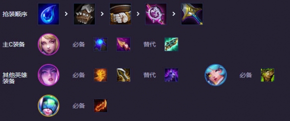 云顶之弈强音再争霸KDA卡狸阵容推荐