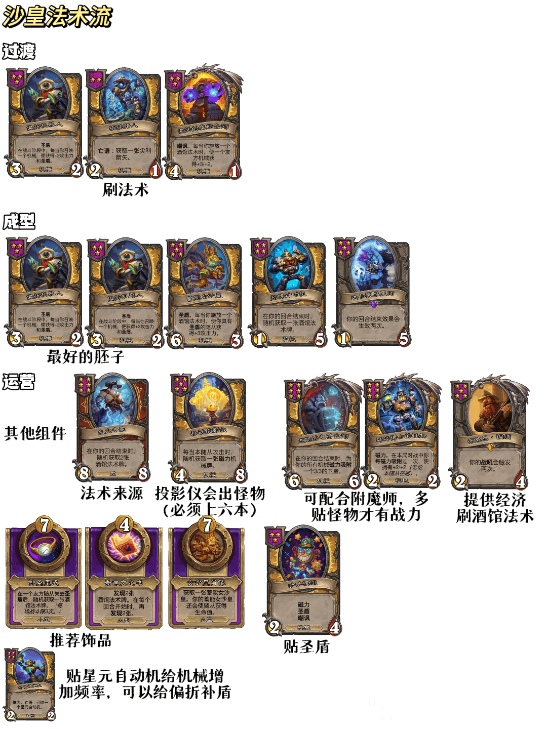 炉石传说32.2.3酒馆战棋沙皇法术流玩法攻略