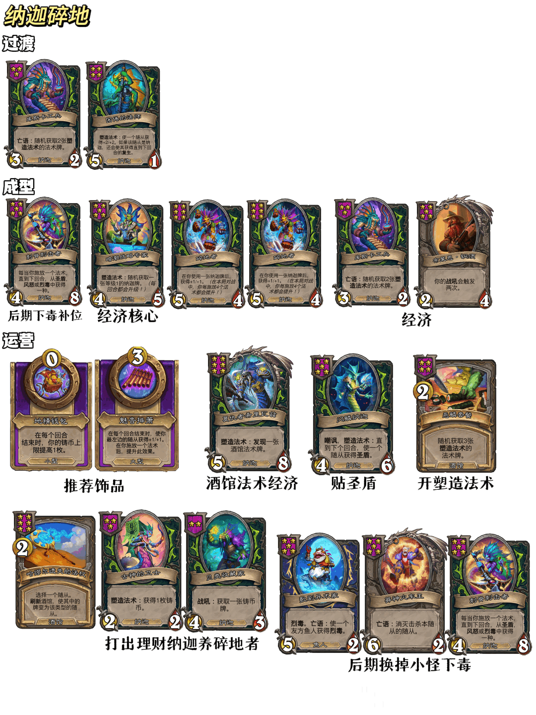 炉石传说32.2.3酒馆战棋纳迦碎地玩法攻略