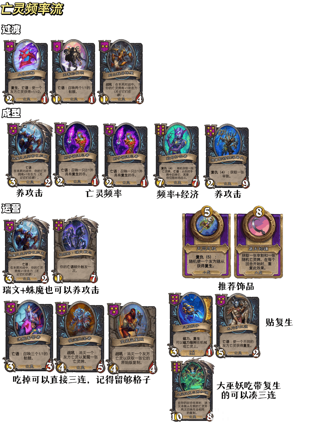 炉石传说32.2.3酒馆战棋亡灵频率流玩法攻略