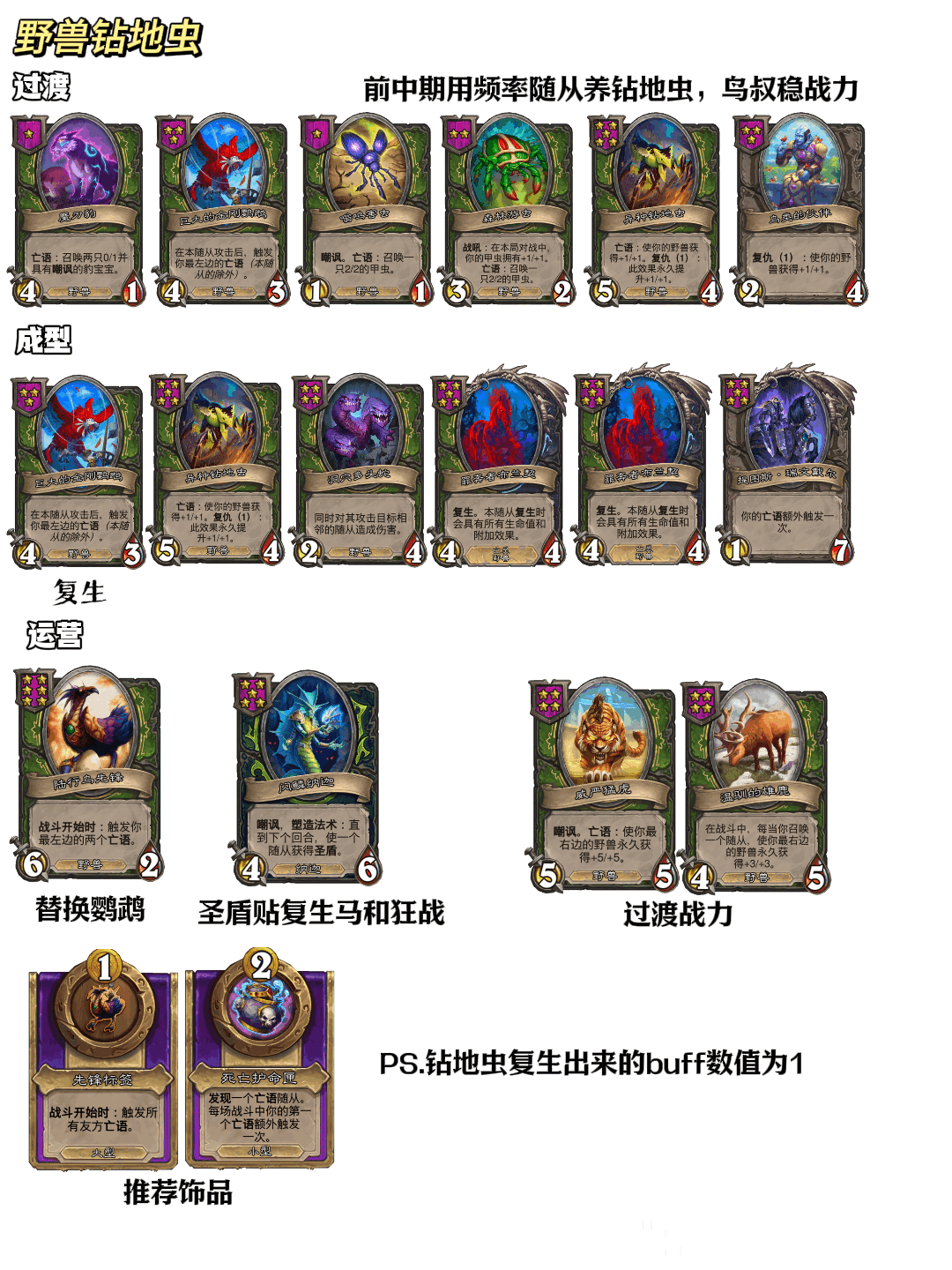 炉石传说32.2.3酒馆战棋野兽钻地虫流玩法攻略