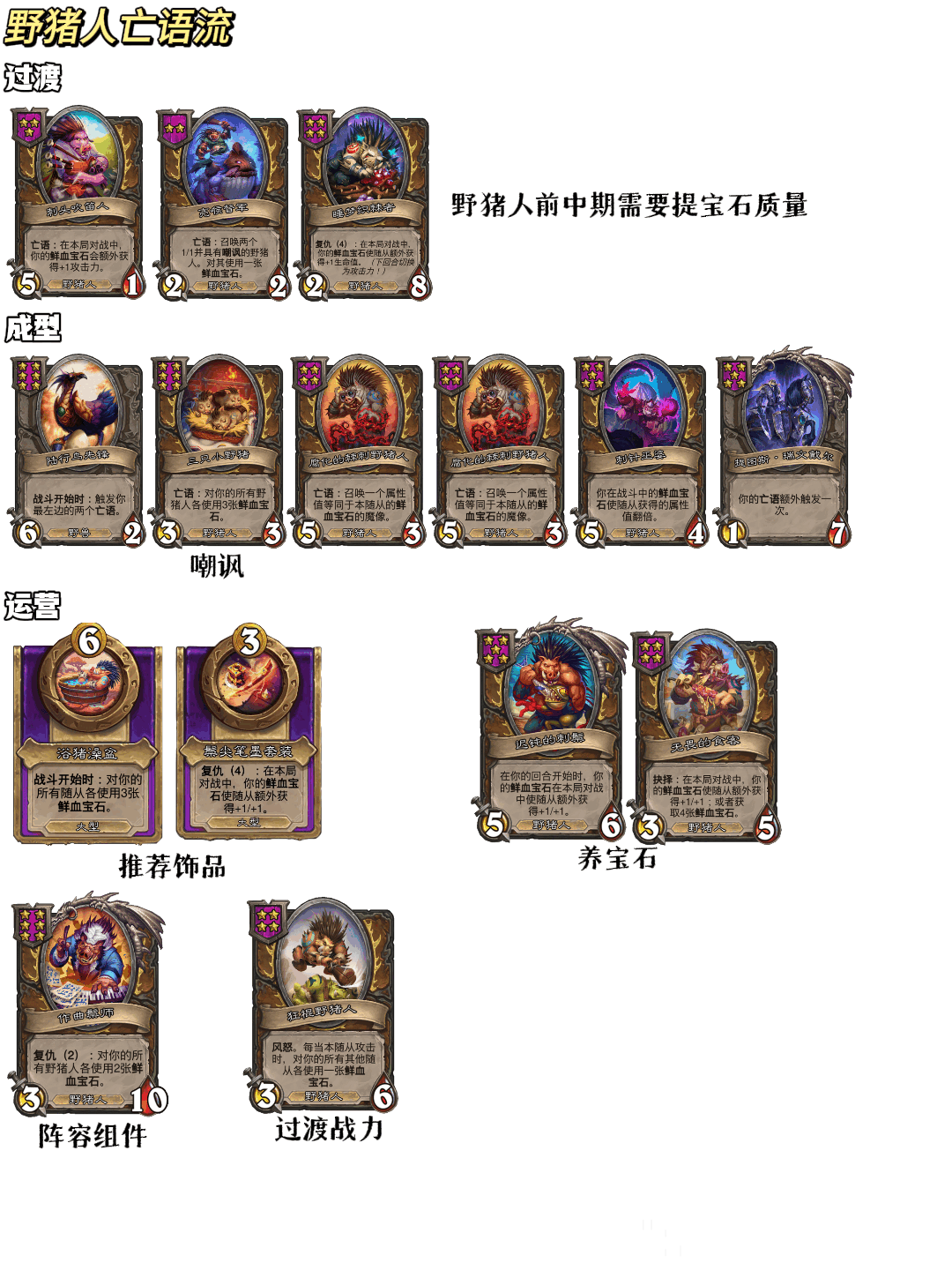 炉石传说32.2.3酒馆战棋野猪人亡语流玩法攻略