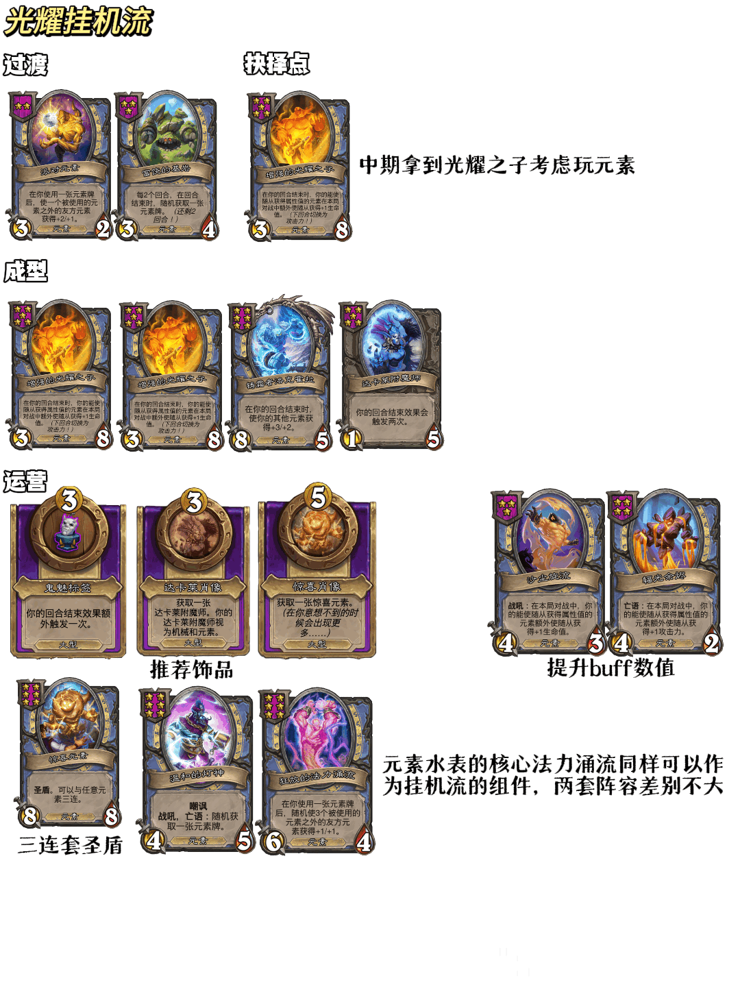 炉石传说32.2.3酒馆战棋光辉挂机流玩法攻略